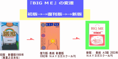 1986年実業之日本社･刊行の内藤景代･著｢BIG ME こころの宇宙の座標軸｣ 判型･カバー変遷